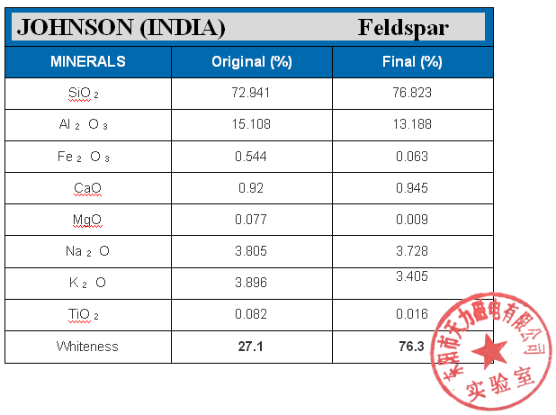 1487120567277782.png blob.png