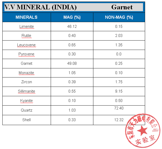 1487120675207473.png blob.png