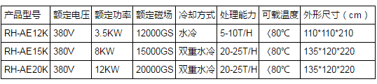 1561628250227101.png QQ截圖20190627173337.png